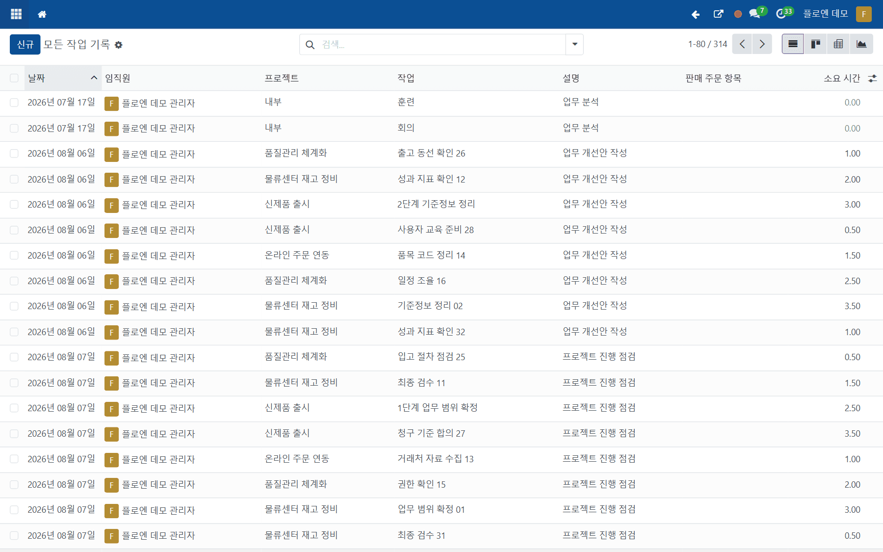 Floen ERP 프로젝트·일정 작업기록 화면